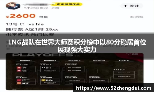LNG战队在世界大师赛积分榜中以80分稳居首位展现强大实力