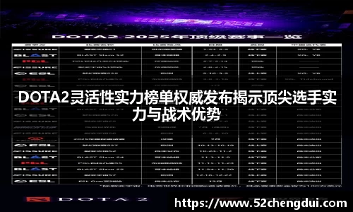 DOTA2灵活性实力榜单权威发布揭示顶尖选手实力与战术优势