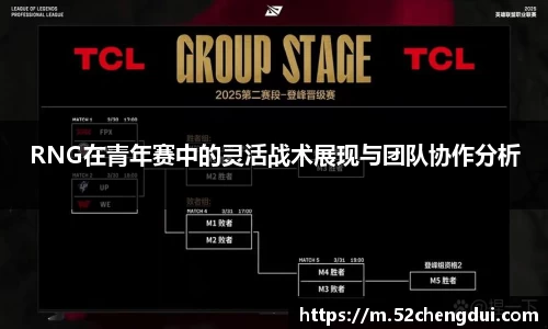 RNG在青年赛中的灵活战术展现与团队协作分析