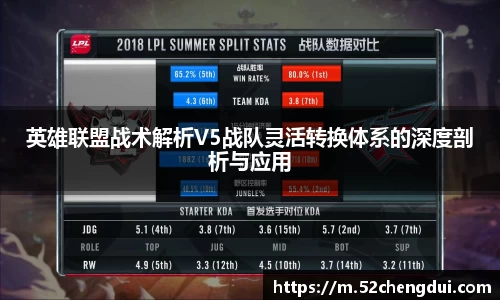 英雄联盟战术解析V5战队灵活转换体系的深度剖析与应用