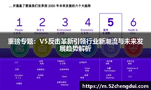 重磅专题：V5反击革新引领行业新潮流与未来发展趋势解析