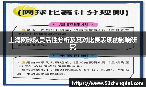 上海网球队灵活性分析及其对比赛表现的影响研究