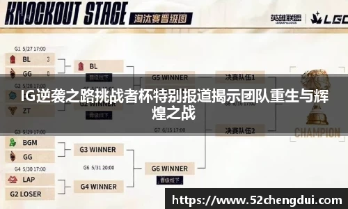 IG逆袭之路挑战者杯特别报道揭示团队重生与辉煌之战